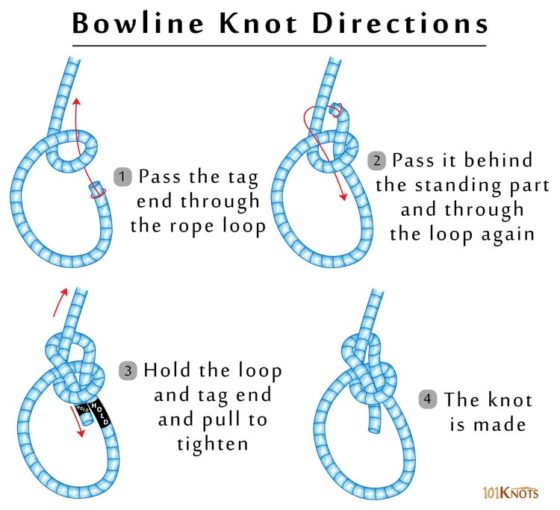 5 Knots You Need to Know How to Tie at All Times Final Prepper